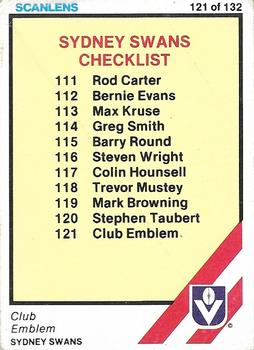 1984 Scanlens VFL #121 Checklist Front